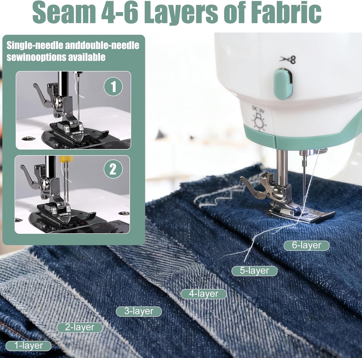 Multi-Function Sewing Machine - photo 3