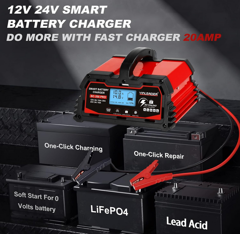 Car Battery Charger 12V/24V - photo 2