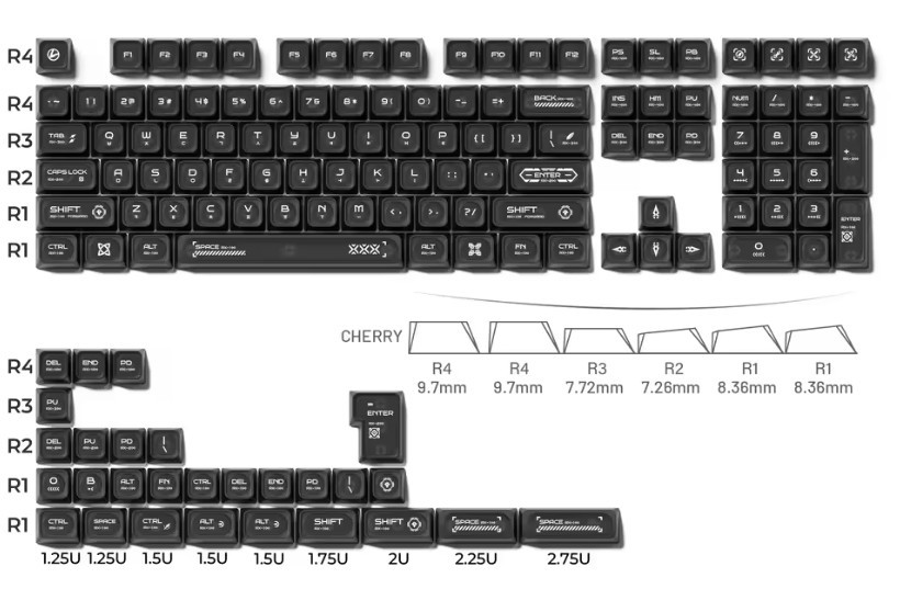 Keyboard Keycap English+Korean - photo 3