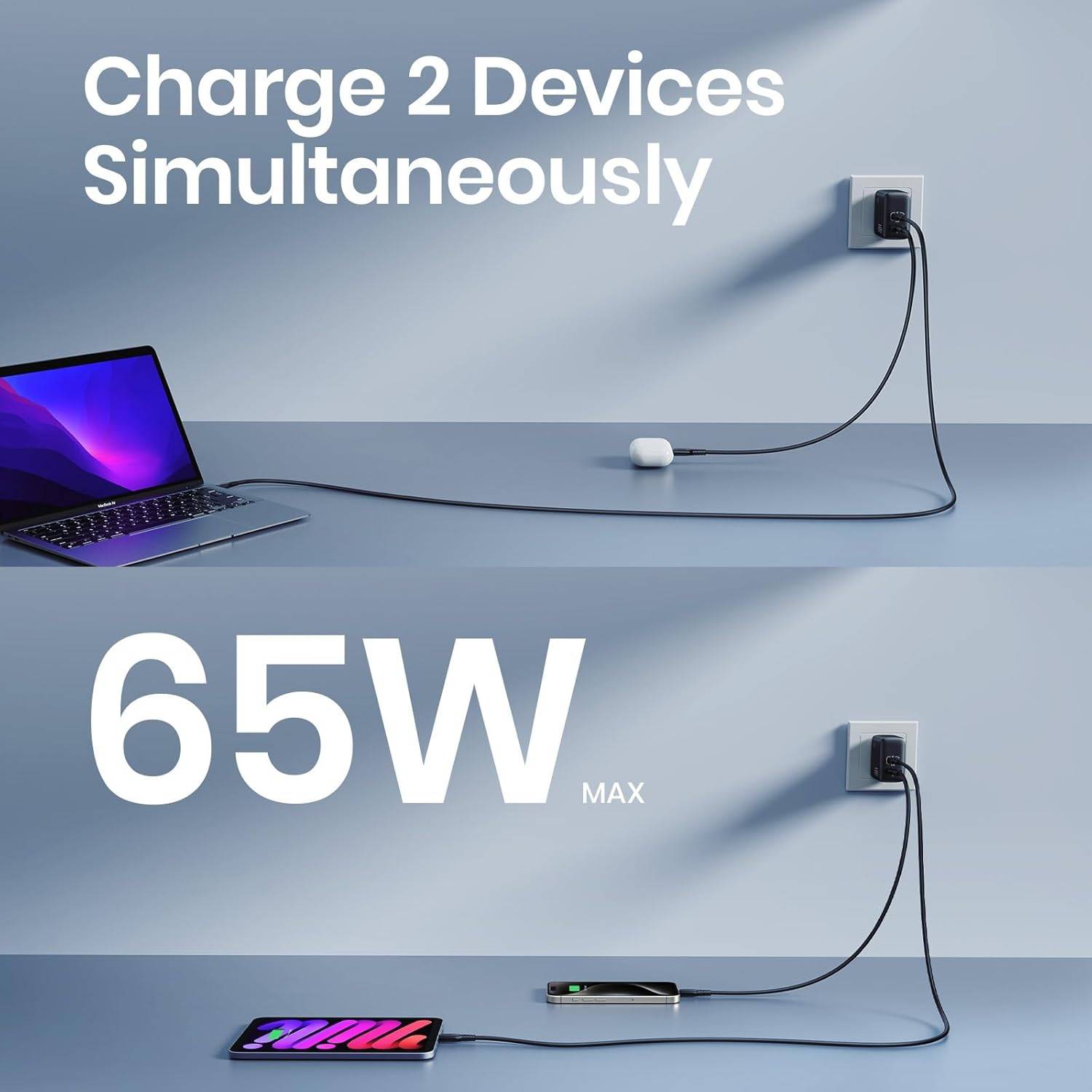 INIU 65W USB C Charger, 2-Port Fast Charger for laptops & phones - photo 2
