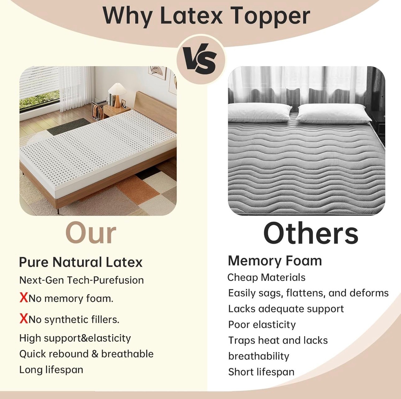 Premium Natural Latex Mattress Topper 2" Organic Cotton Cover - photo 3