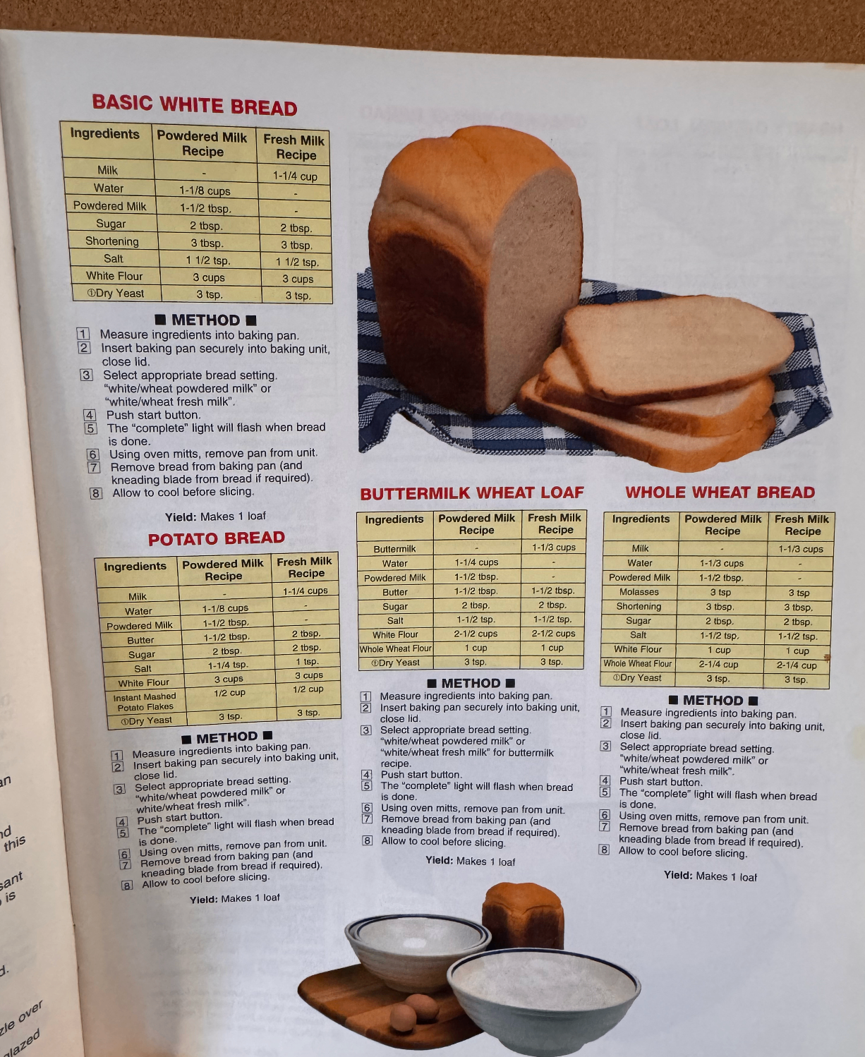 Automatic Breadmaker - photo 5