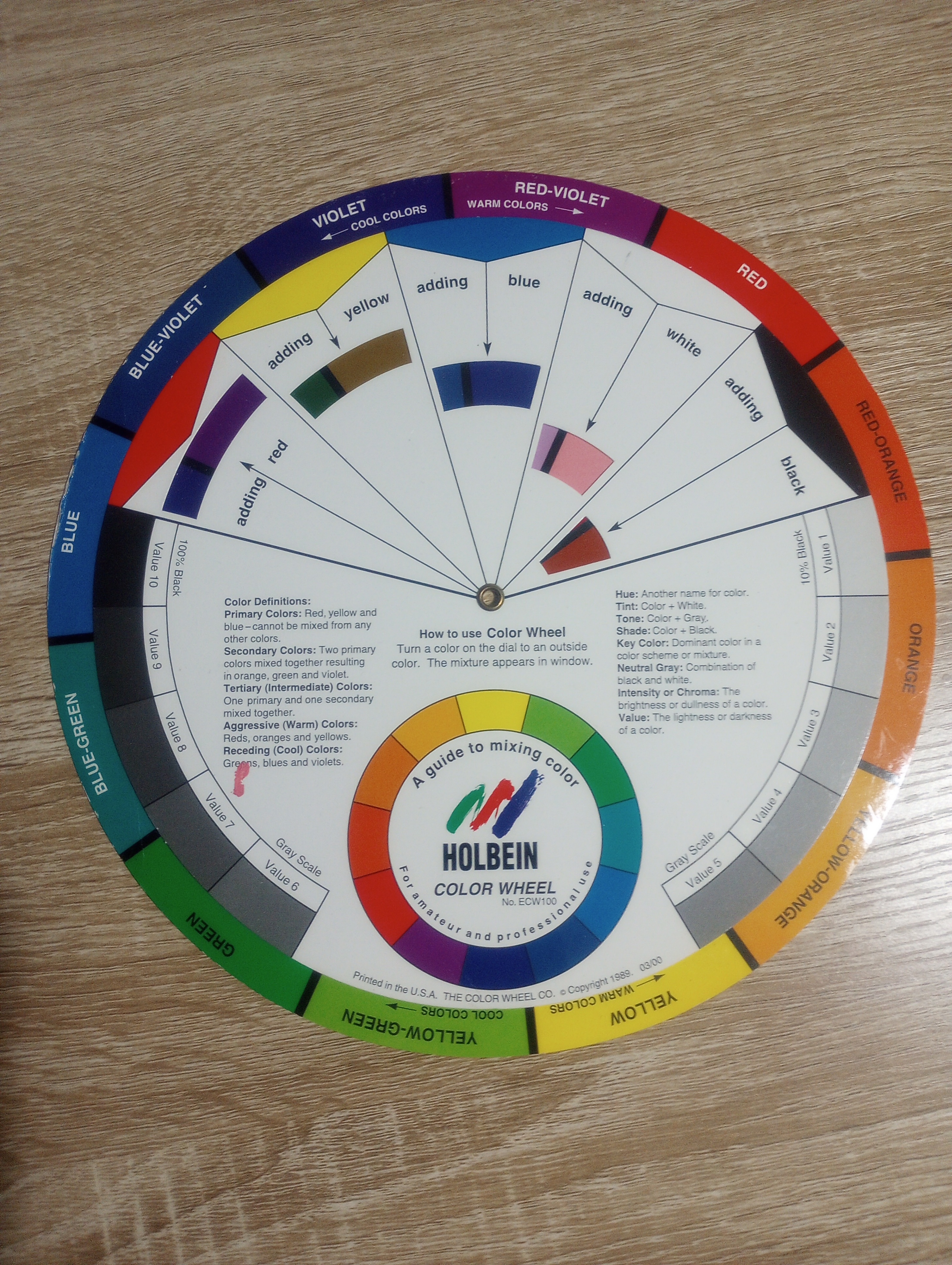 Artist Colour Wheel