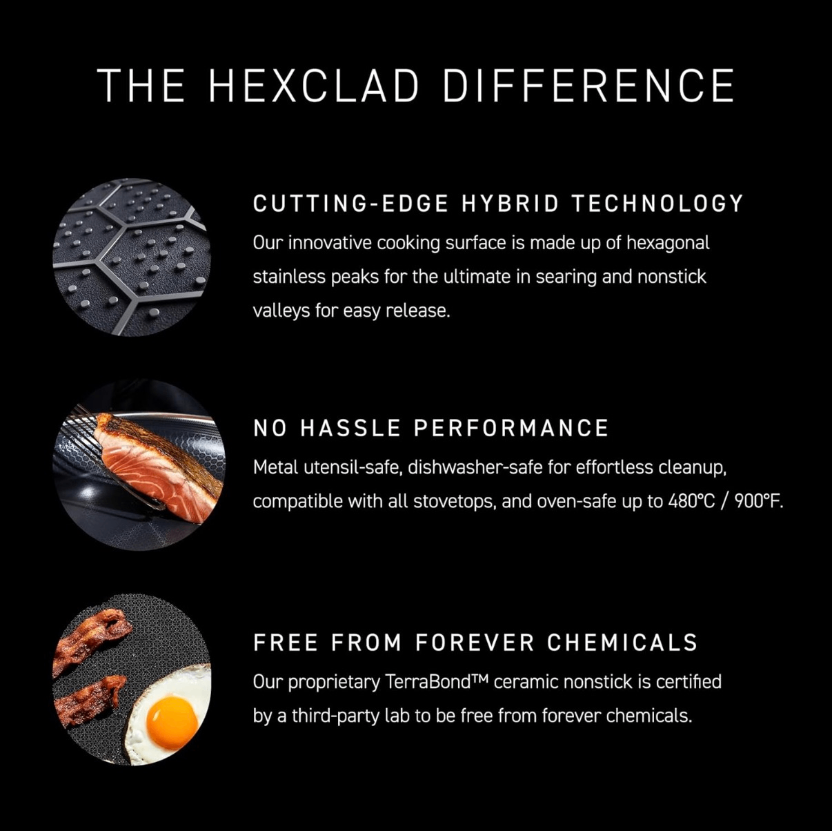 Brand new - HexClad Hybrid Nonstick Wok 25cm (10inch) - photo 4
