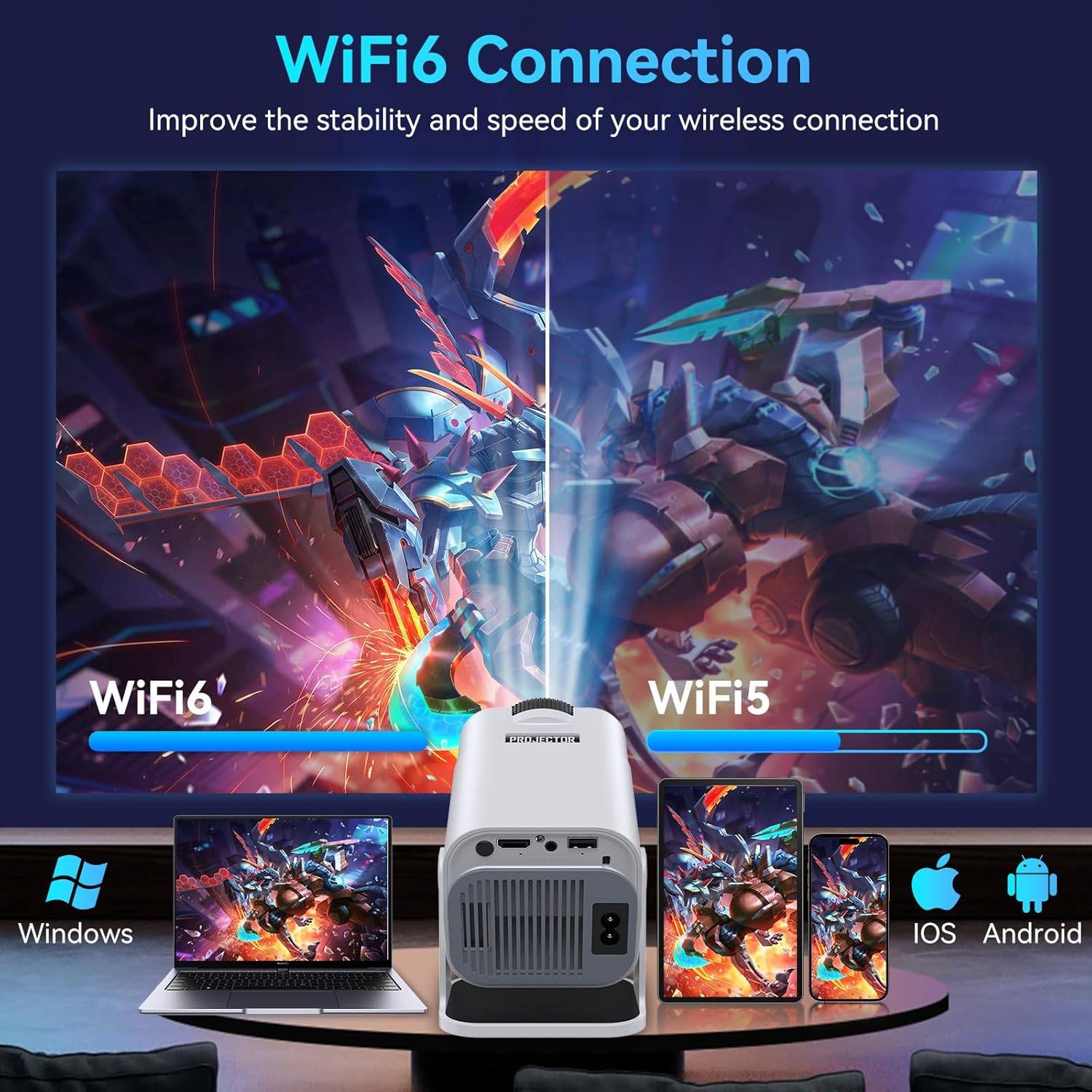 Mini Projector with Android,  1080P 4K Full HD Portable Projecto - photo 4