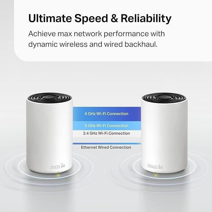 TP‐Link Deco AXE5400 Tri‐Band WiFi 6E Mesh System – 1‐Piece - photo 5