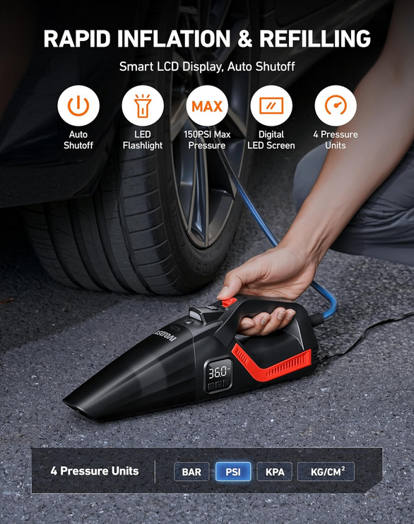 4-in-1 Car Vacuum Cleaner & Tire Inflator, New In Box