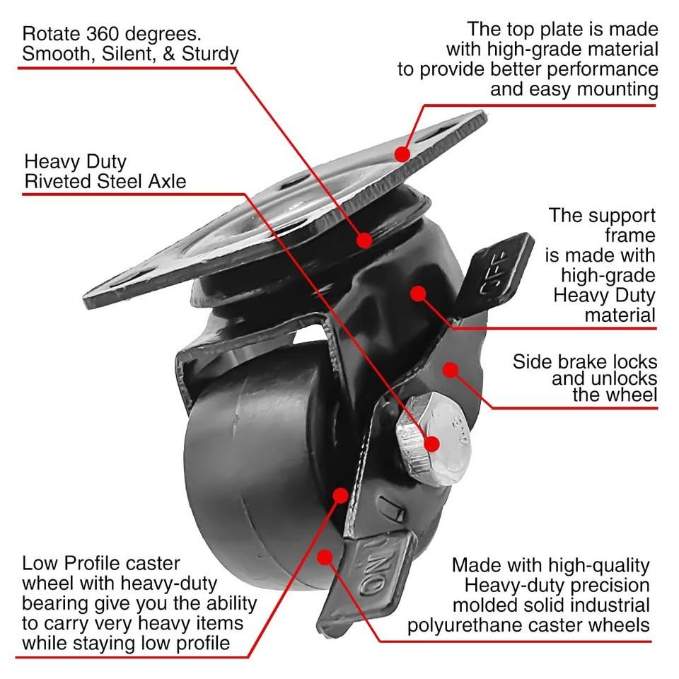 1.5" Heavy‐Duty Polyurethane Caster Wheels (Set of 4) - photo 2