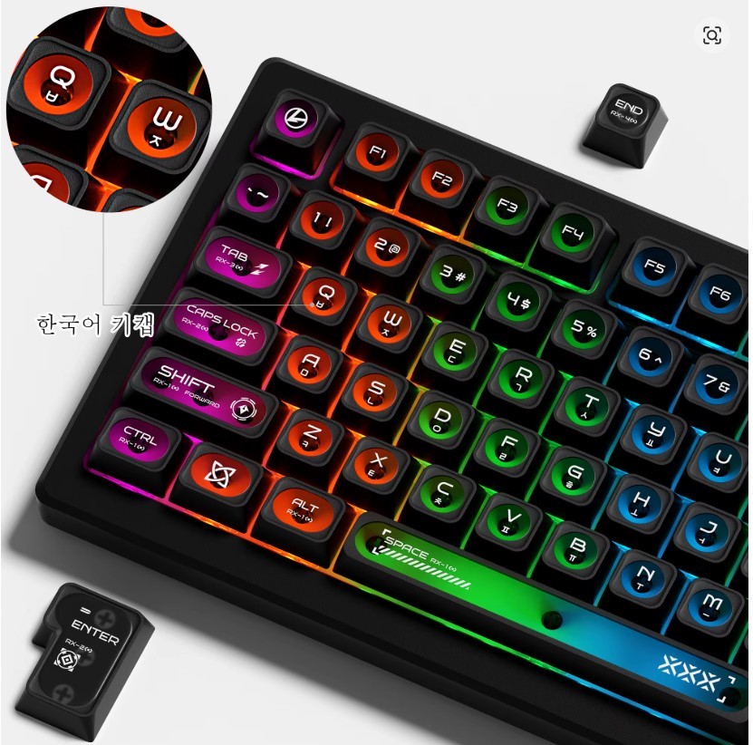 Keyboard Keycap English+Korean