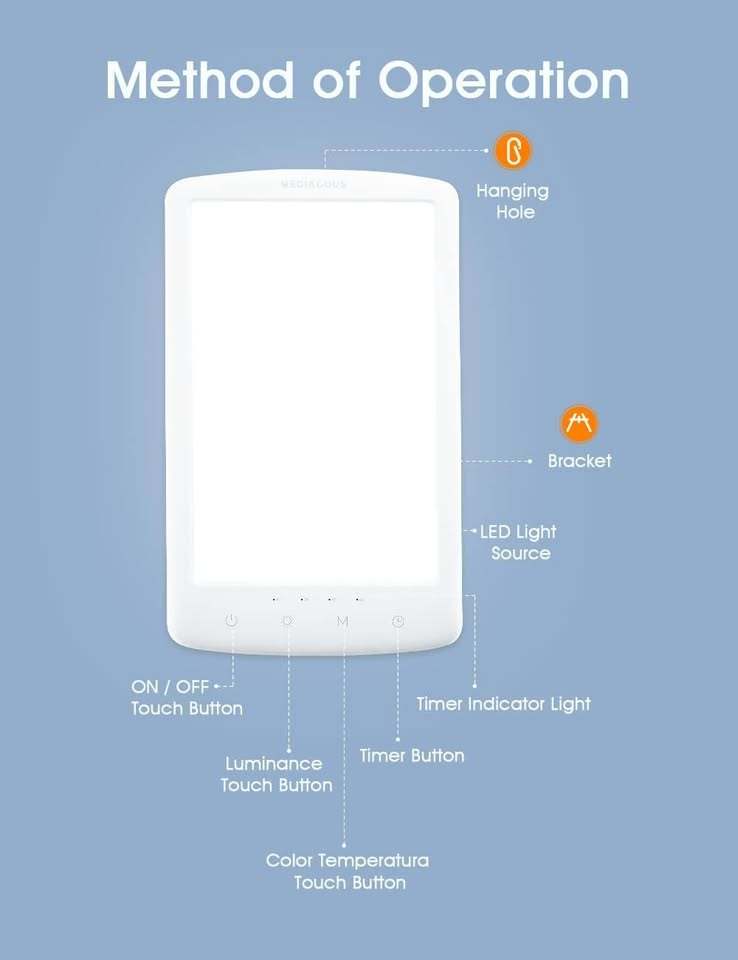 Mediacous Light Therapy Lamp ME-TL02 UV-Free 10000Lux 4 Timer - photo 5