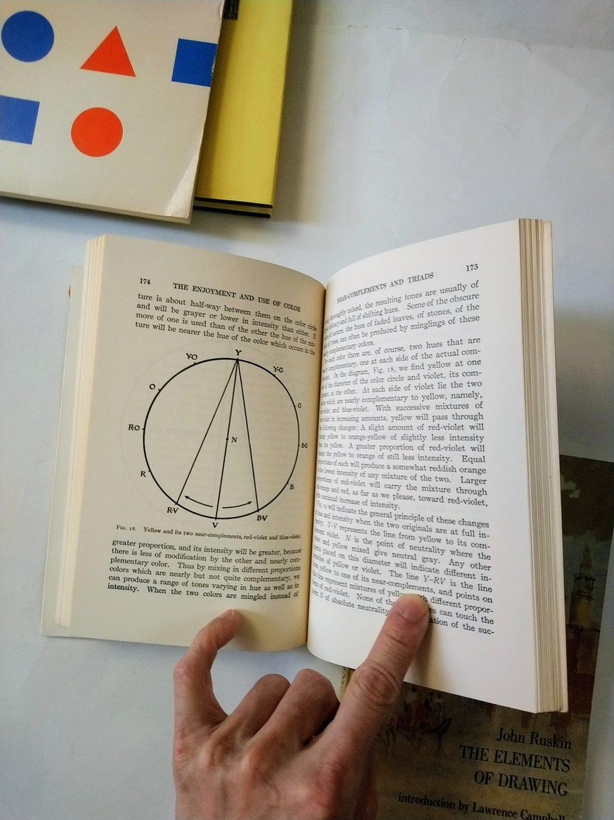 Architecture / Art & Design books! - photo 5