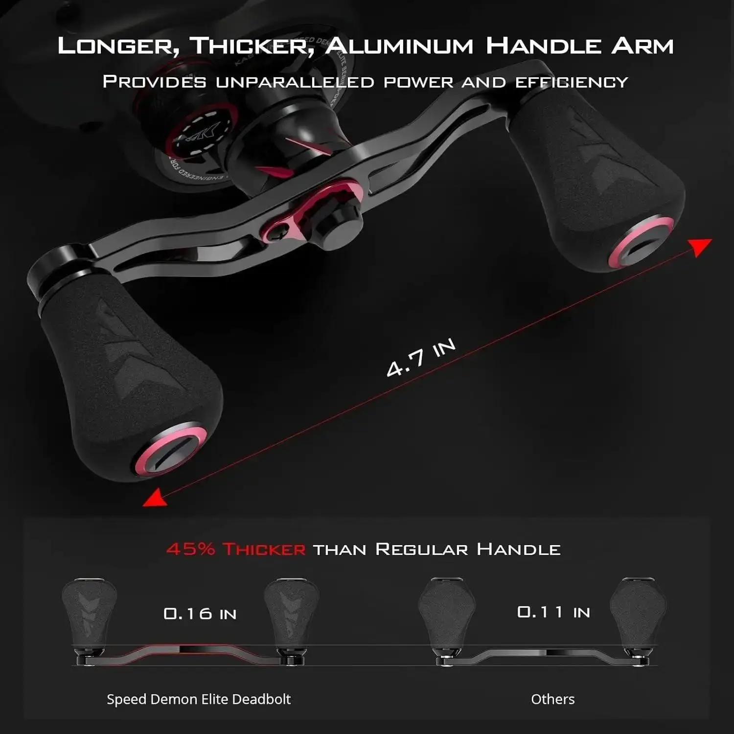 Kastking Speed Demon Elite Deadbolt Baitcasting Reel, Right Hand - photo 2