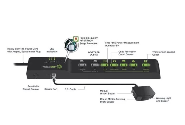 NEW TrickleStar 7-Outlet AV Advanced PowerStrip+ Multi-Sensor - photo 2