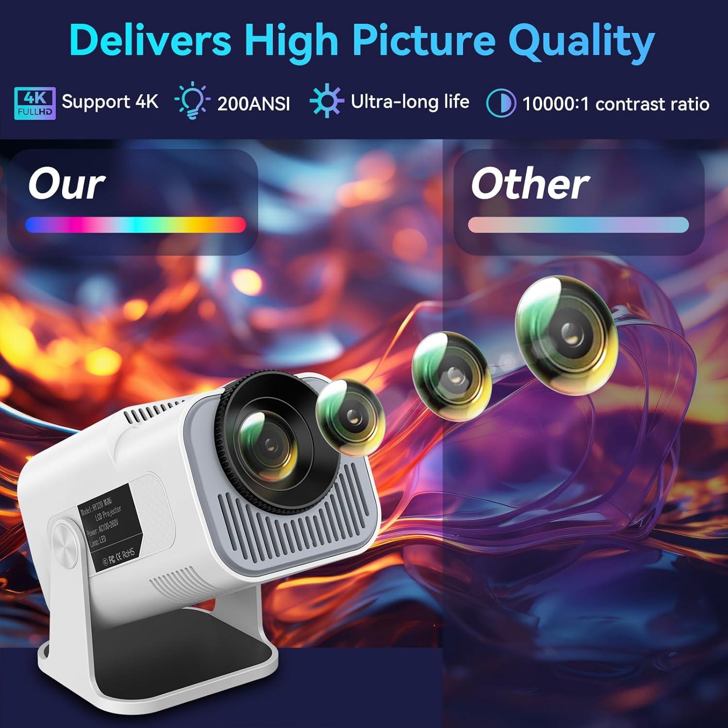 Mini Projector with Android,  1080P 4K Full HD Portable Projecto - photo 3