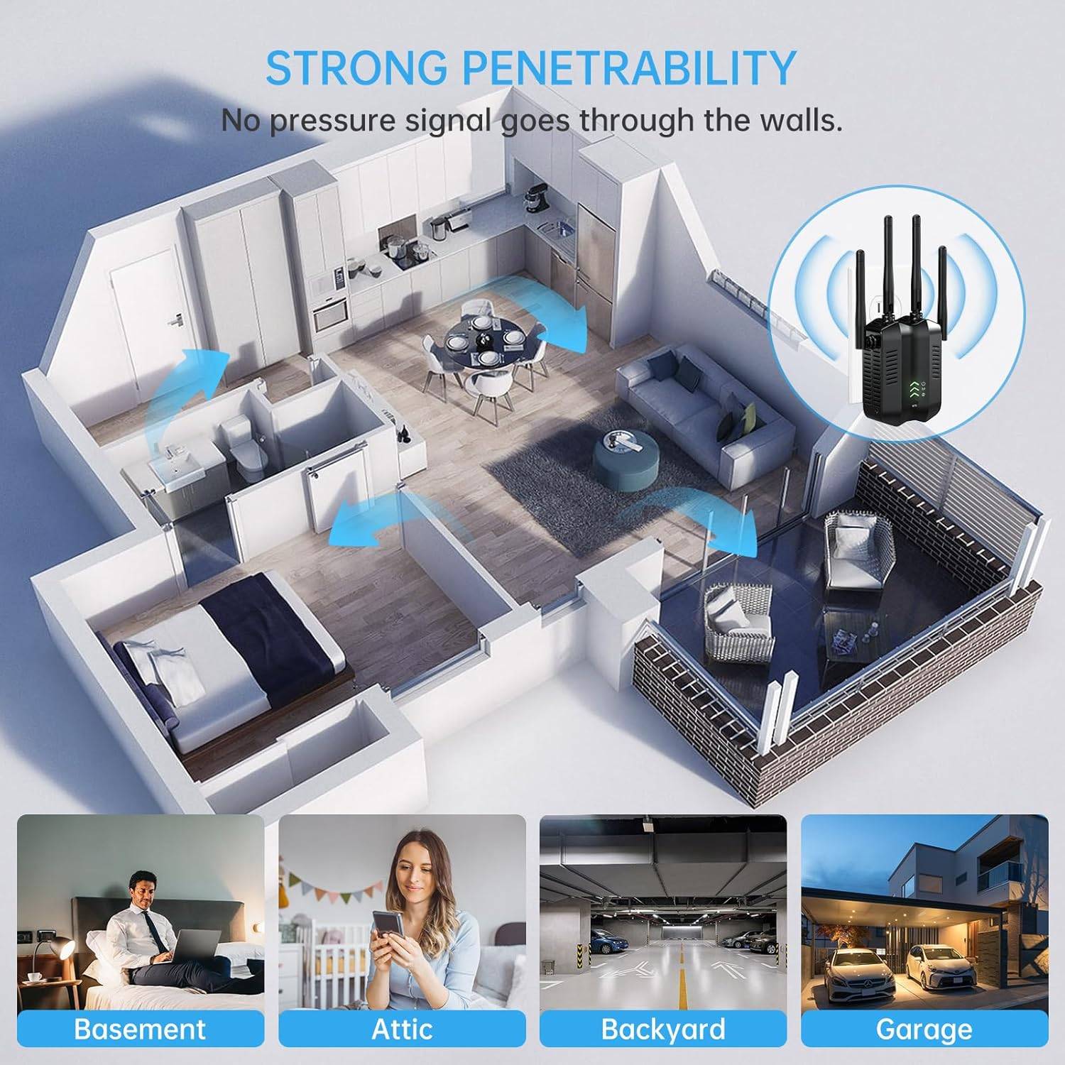 WiFi Repeater 1200Mbps Dual-Band Extender - photo 4