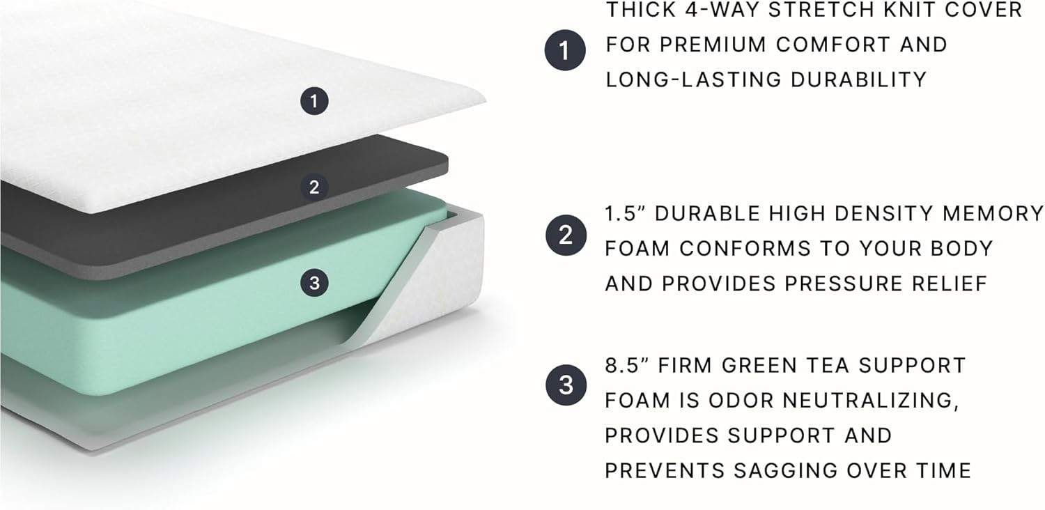 Ikea Songesand Queen Frame + Mattress - photo 4
