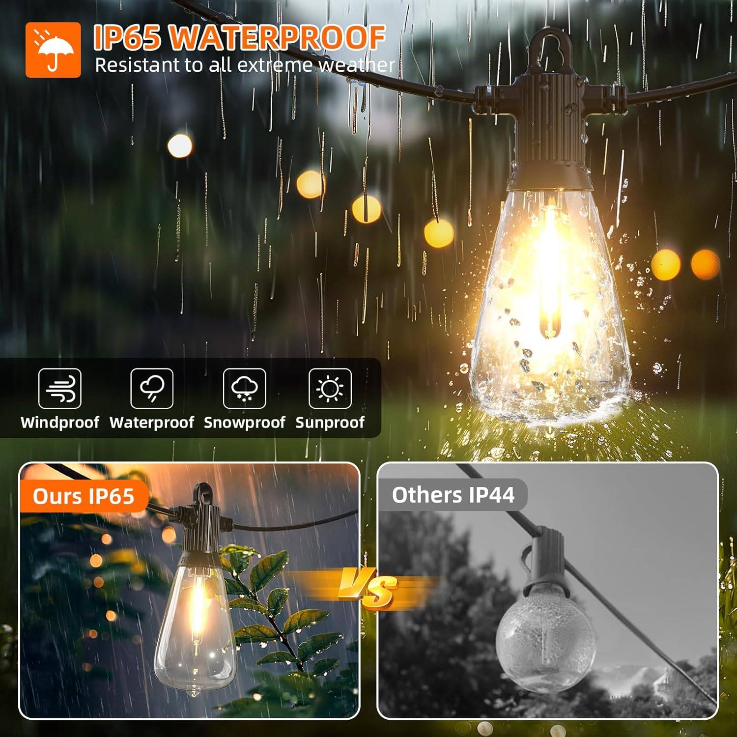 150FT Dimmable LED Patio String Lights ST38 - photo 3