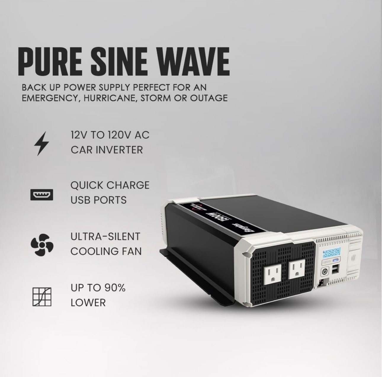 1500w 12v Pure Sine Inverter Dual AC & USB Automotive ETL Apprvd