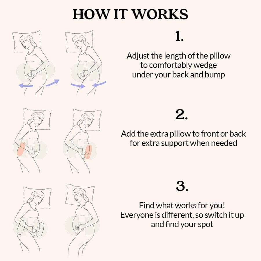 Babybub Maternity Pillow - photo 5