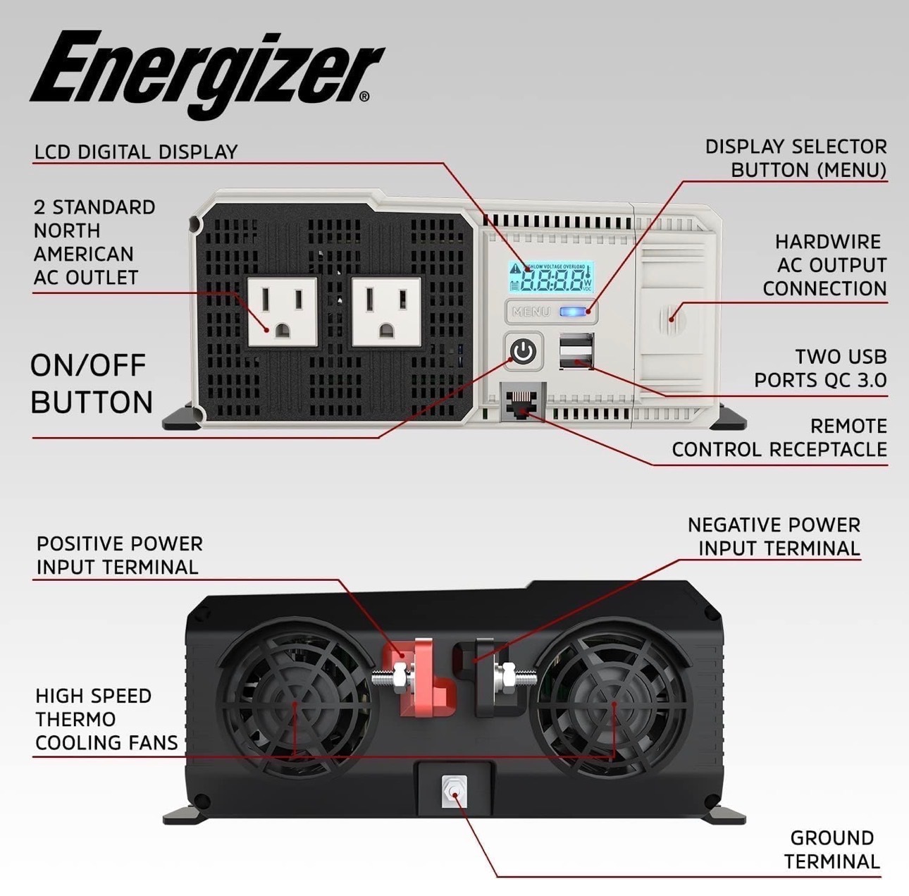 1500w 12v Pure Sine Inverter Dual AC & USB Automotive ETL Apprvd - photo 5