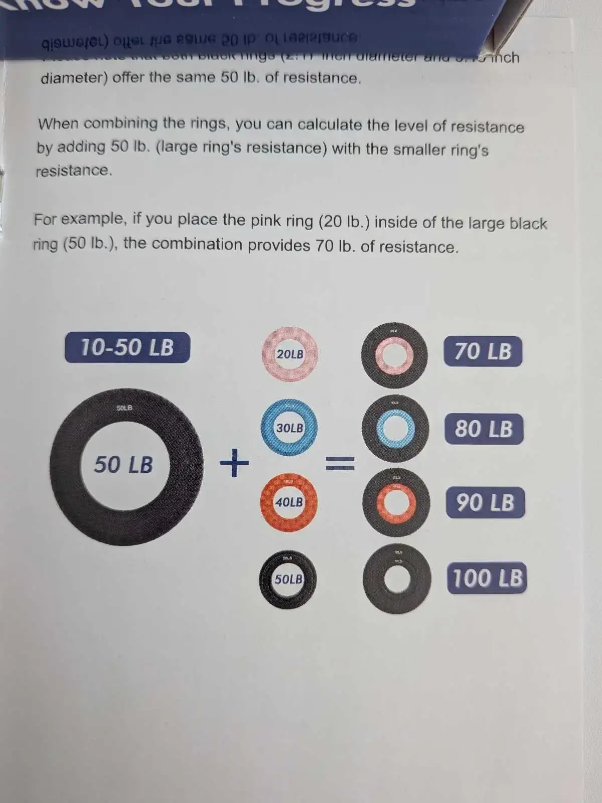 Handexer Flexible Grip Strength Training Rings Set - photo 5