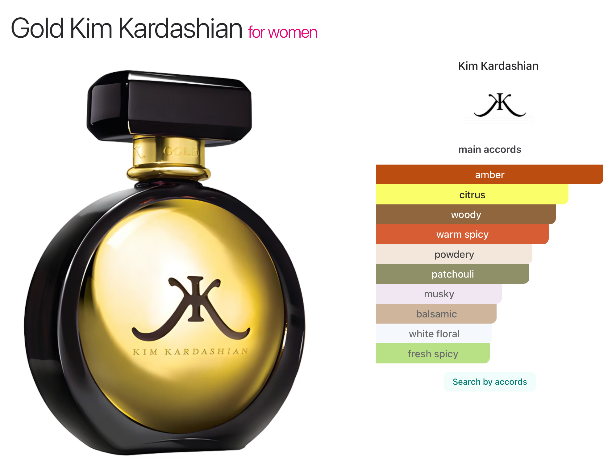 Women’s Perfume Bundle - photo 2