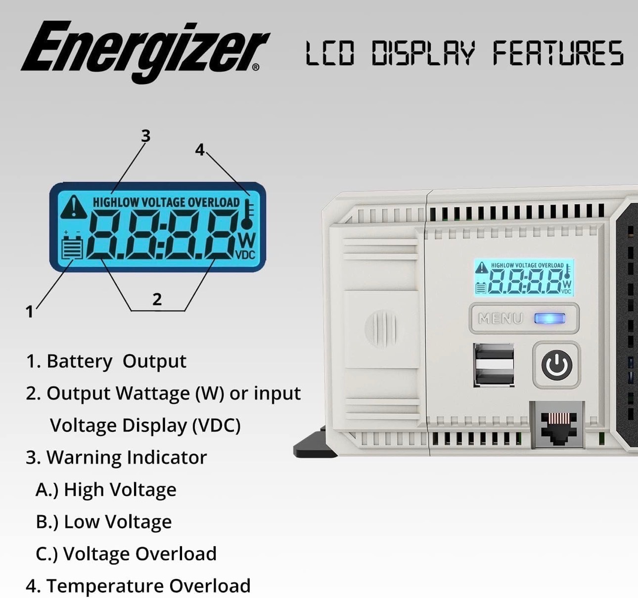 1500w 12v Pure Sine Inverter Dual AC & USB Automotive ETL Apprvd - photo 4