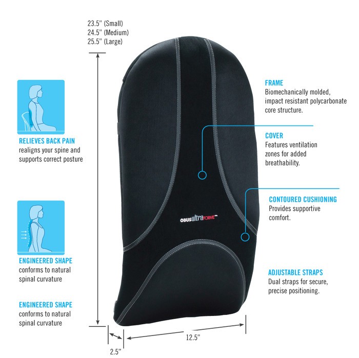 Obus UltraForme Bundle - Backrest + 2 Seat Supports - photo 5