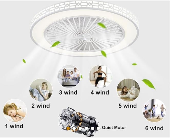 Ceiling Fan with Lights and Remote 19" Bladeless Ceiling Fan - photo 2