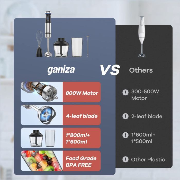New Ganiza 1000W Hand Blender with 15-Speed Control & Turbo Mode - photo 2