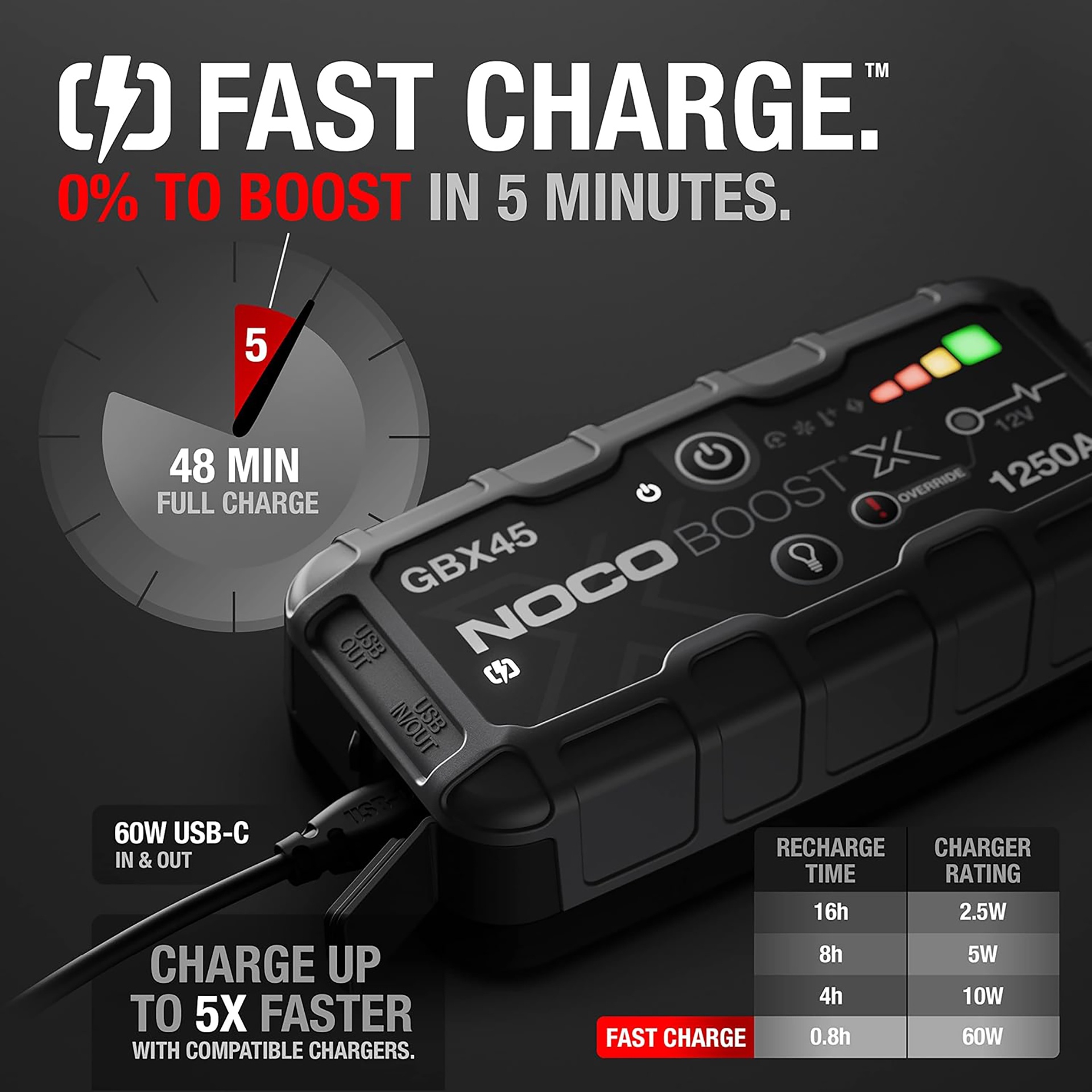 NOCO Boost X GBX45 Jump Starter + Protection Case - photo 5