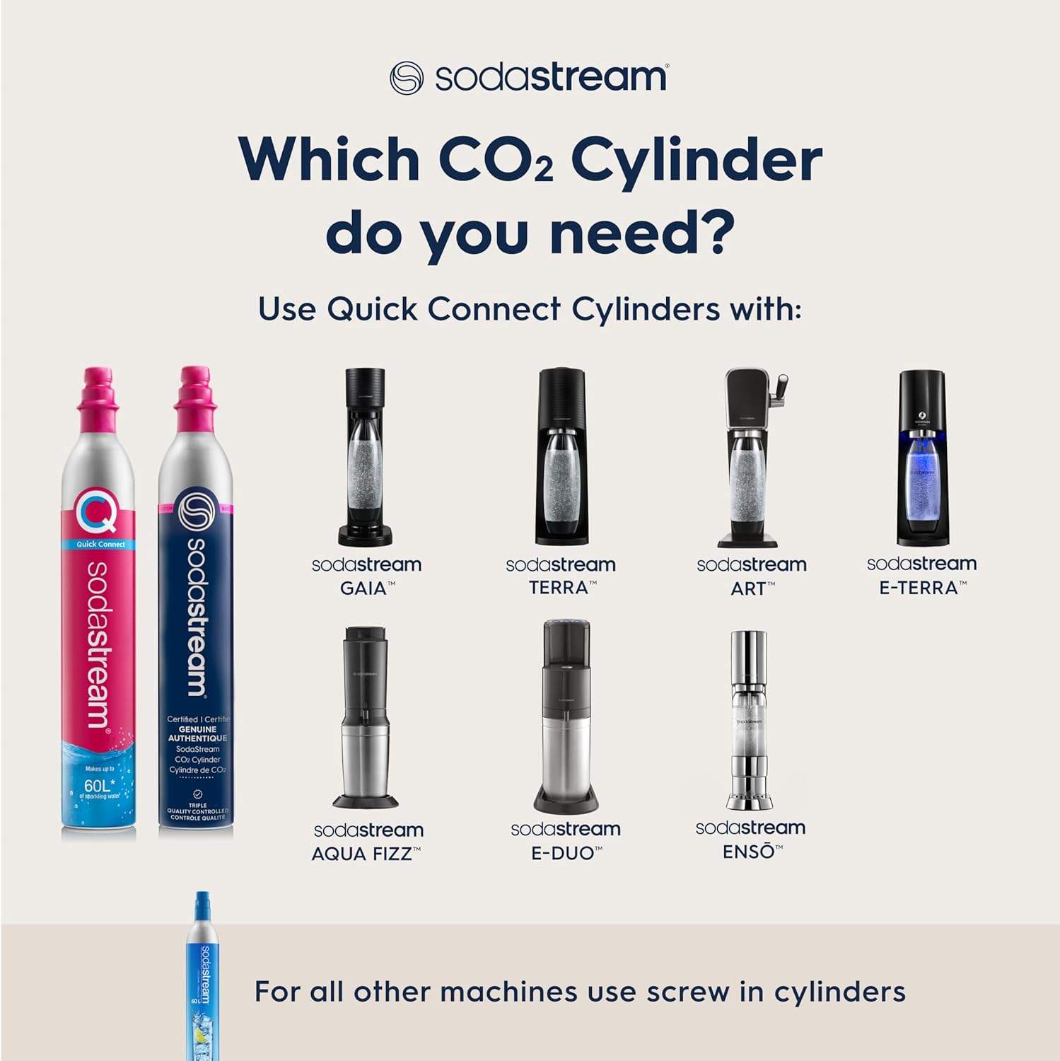 SodaStream E‑TERRA Sparkling Water Maker – With CO₂ - photo 2