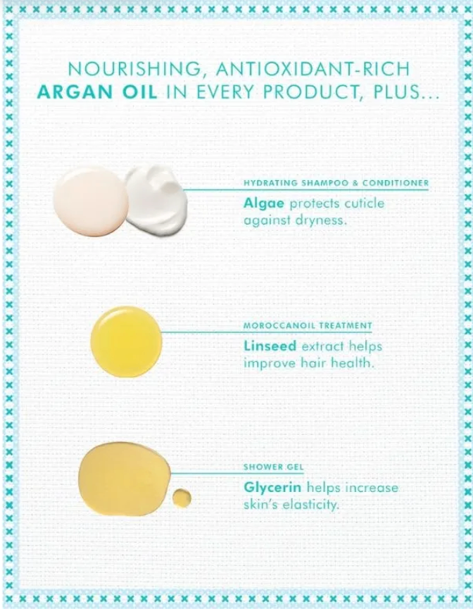 [NEW] Moroccan Oil Hair Hydration Set - photo 3