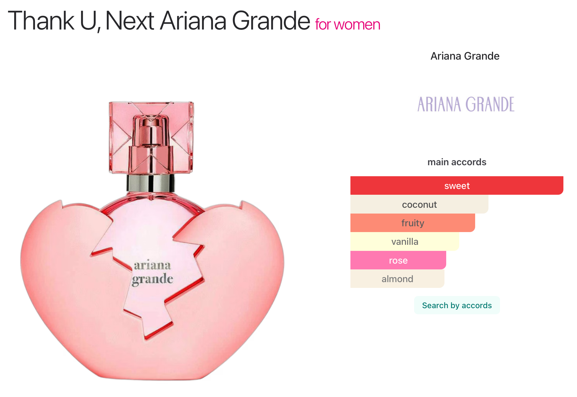 Women’s Perfume Bundle - photo 3