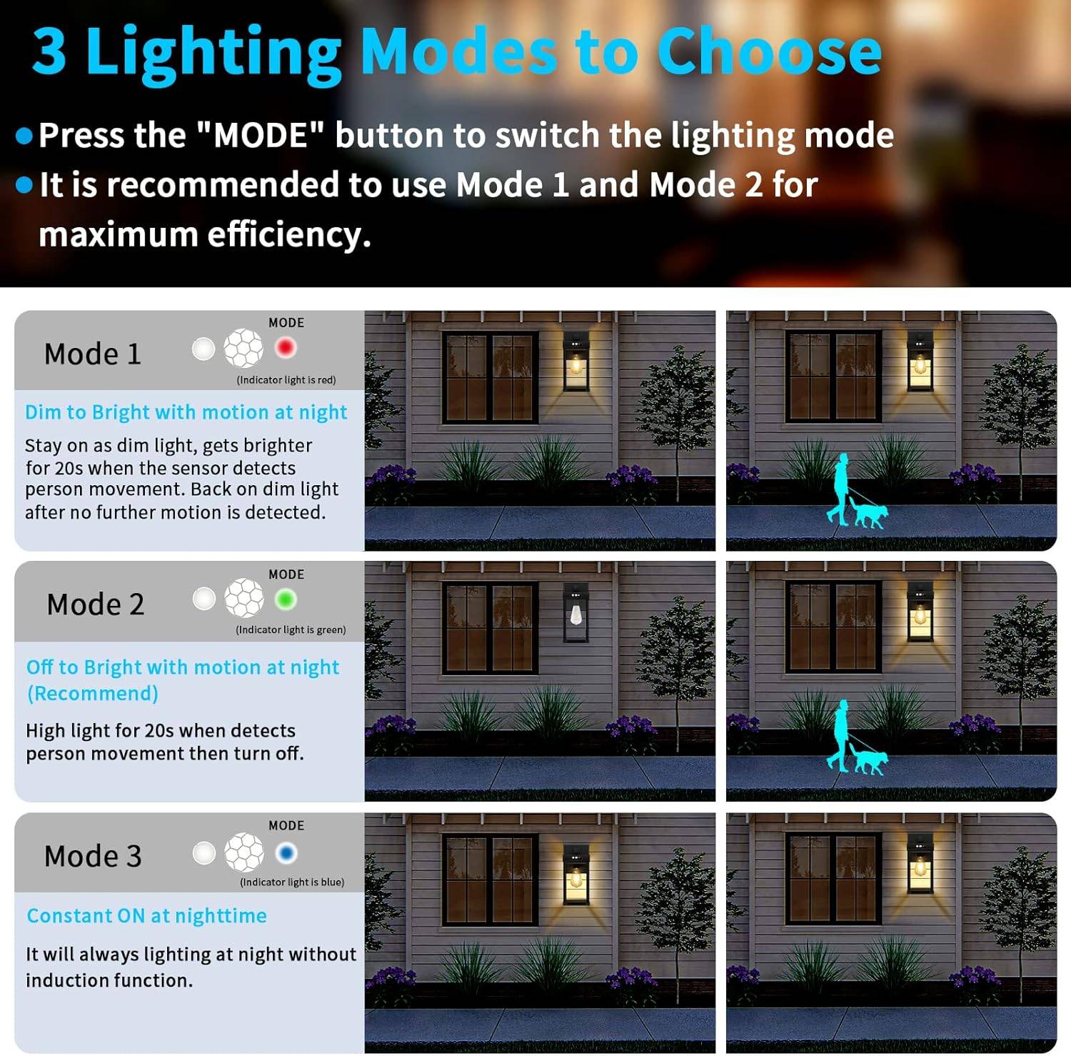 Outdoor Wall Lights with Motion Sensor - Black Metal - photo 2