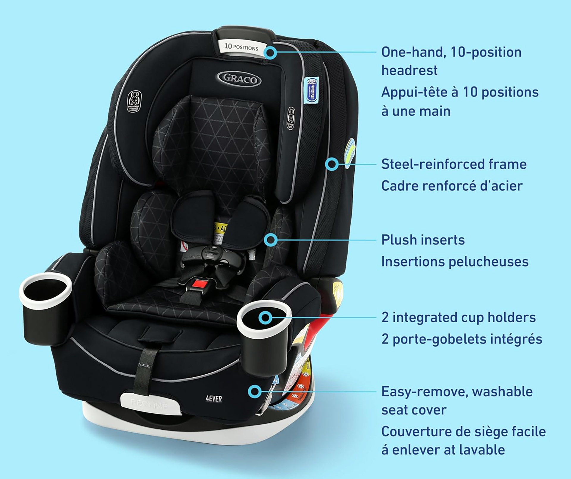 BRAND NEW | Graco 4Ever All-in-One Car Seat + BONUS ACCESSORIES! - photo 2