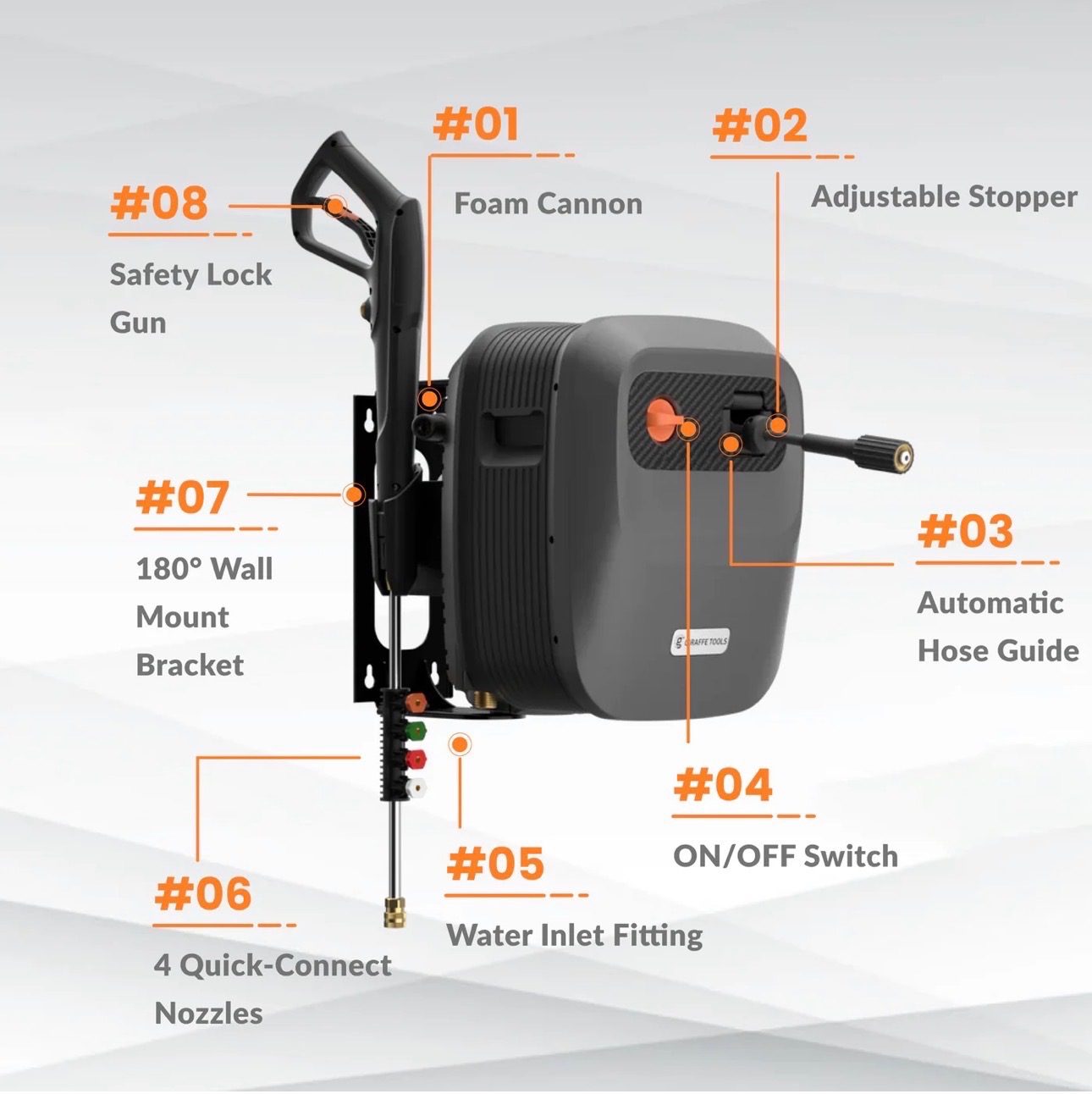 Grandfalls Retractable Pressure Washer G20