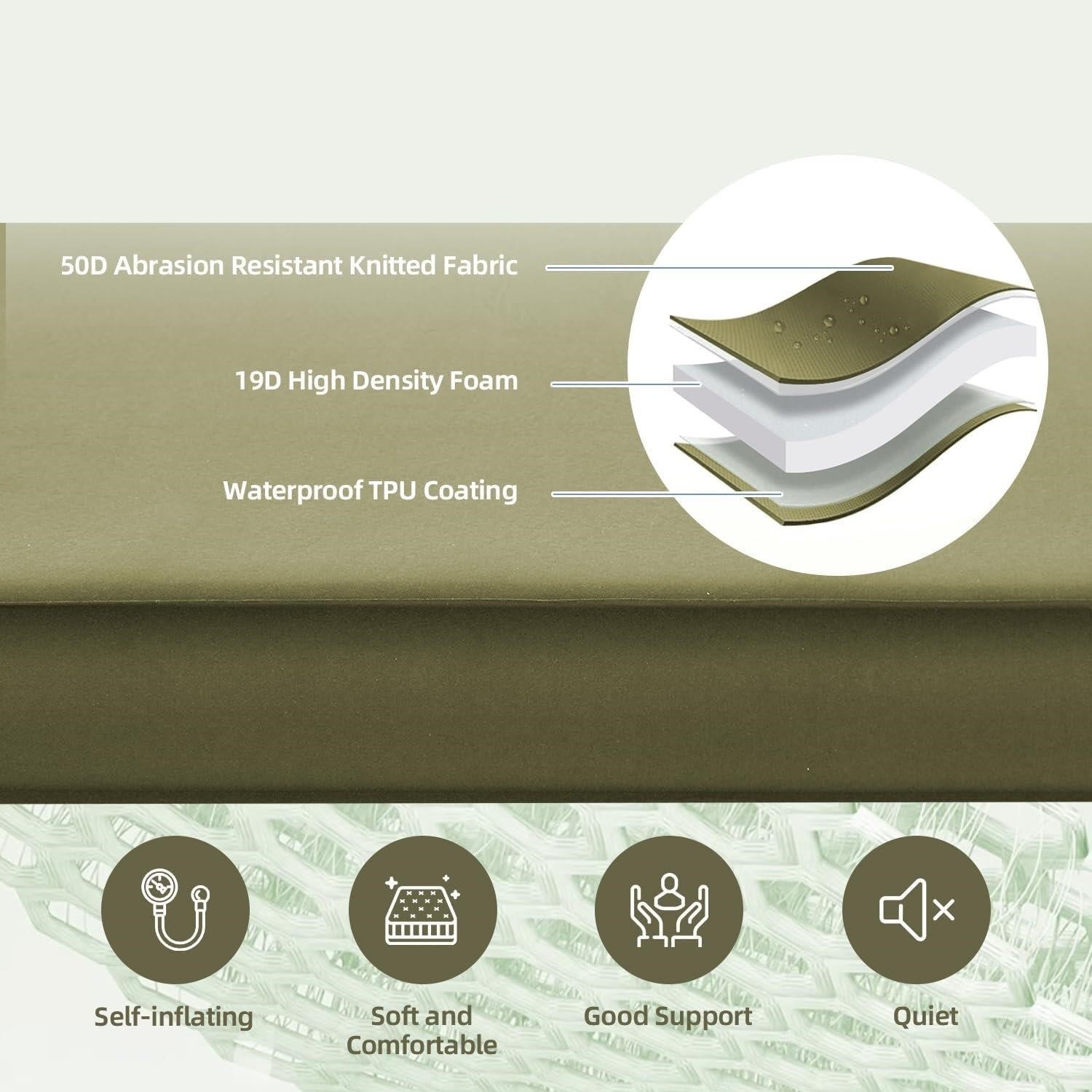 brand new Self-Inflating Camping Sleeping Pad - Double Size - photo 4