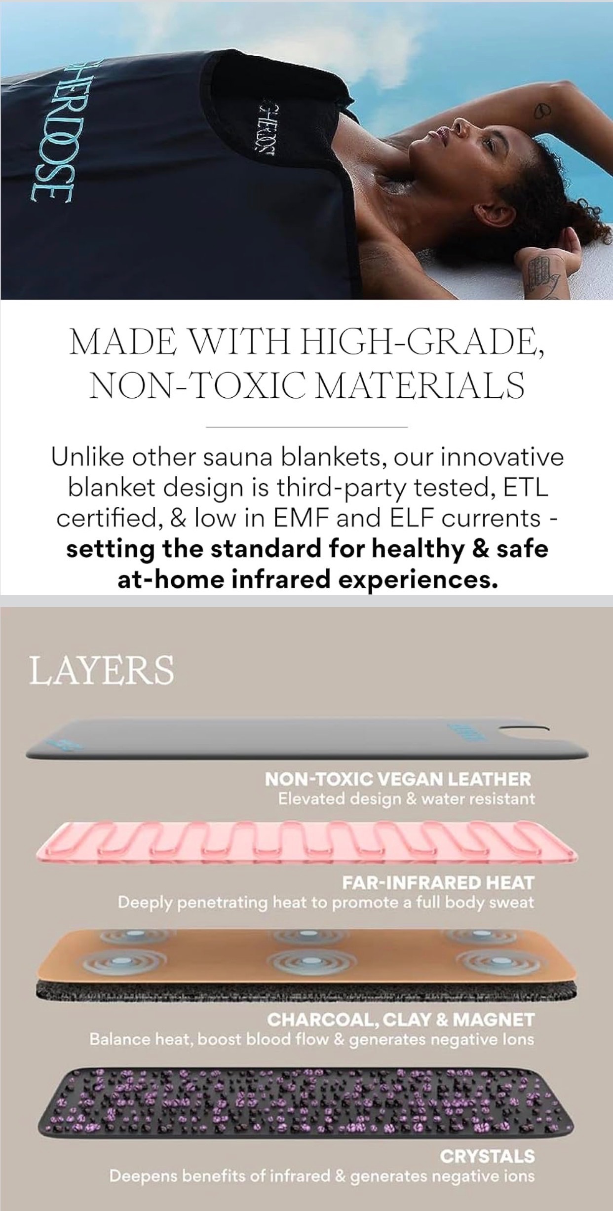 NEW: Infrared Sauna Blanket Portable 71"x71" Thermal Heated blk - photo 5