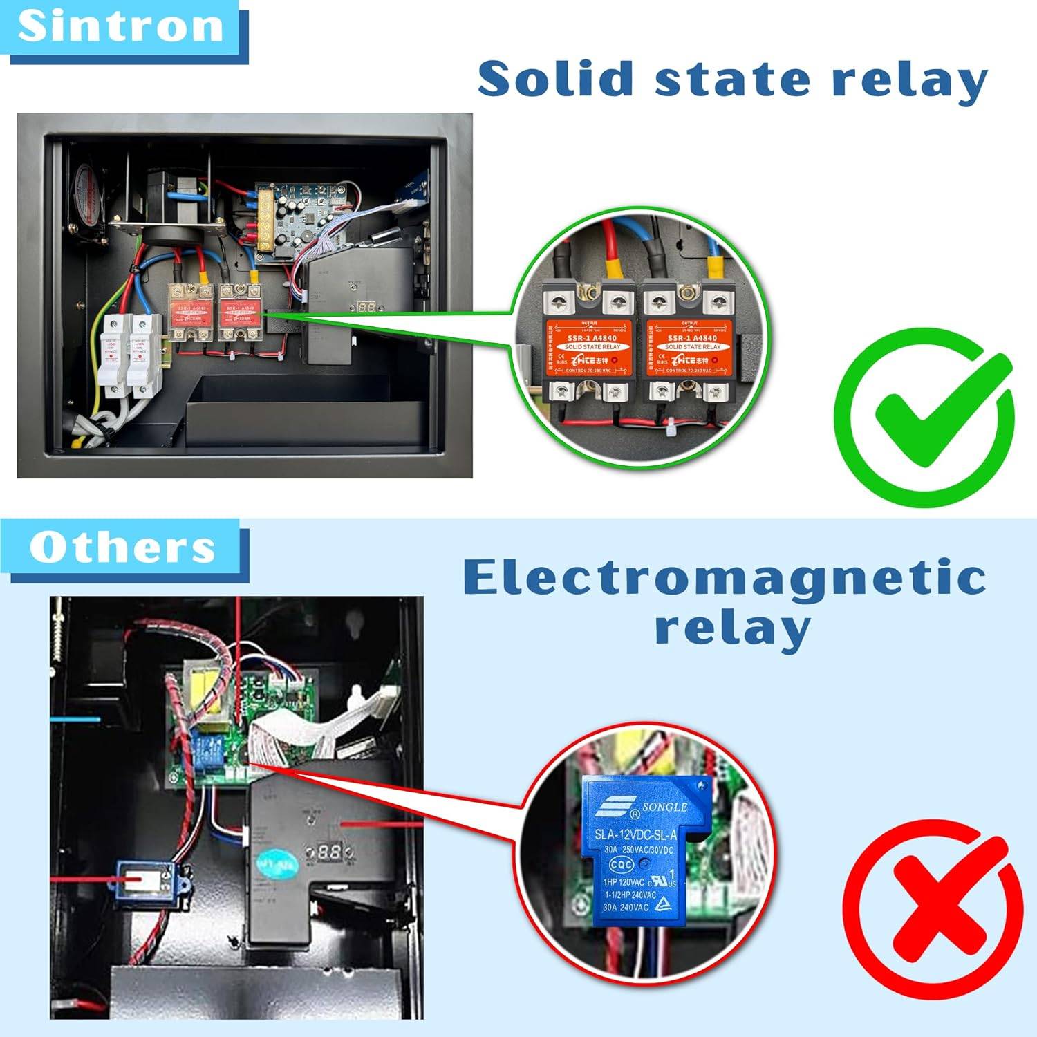 Sintron ST-003 Coin Operated Timer Control Box - photo 5