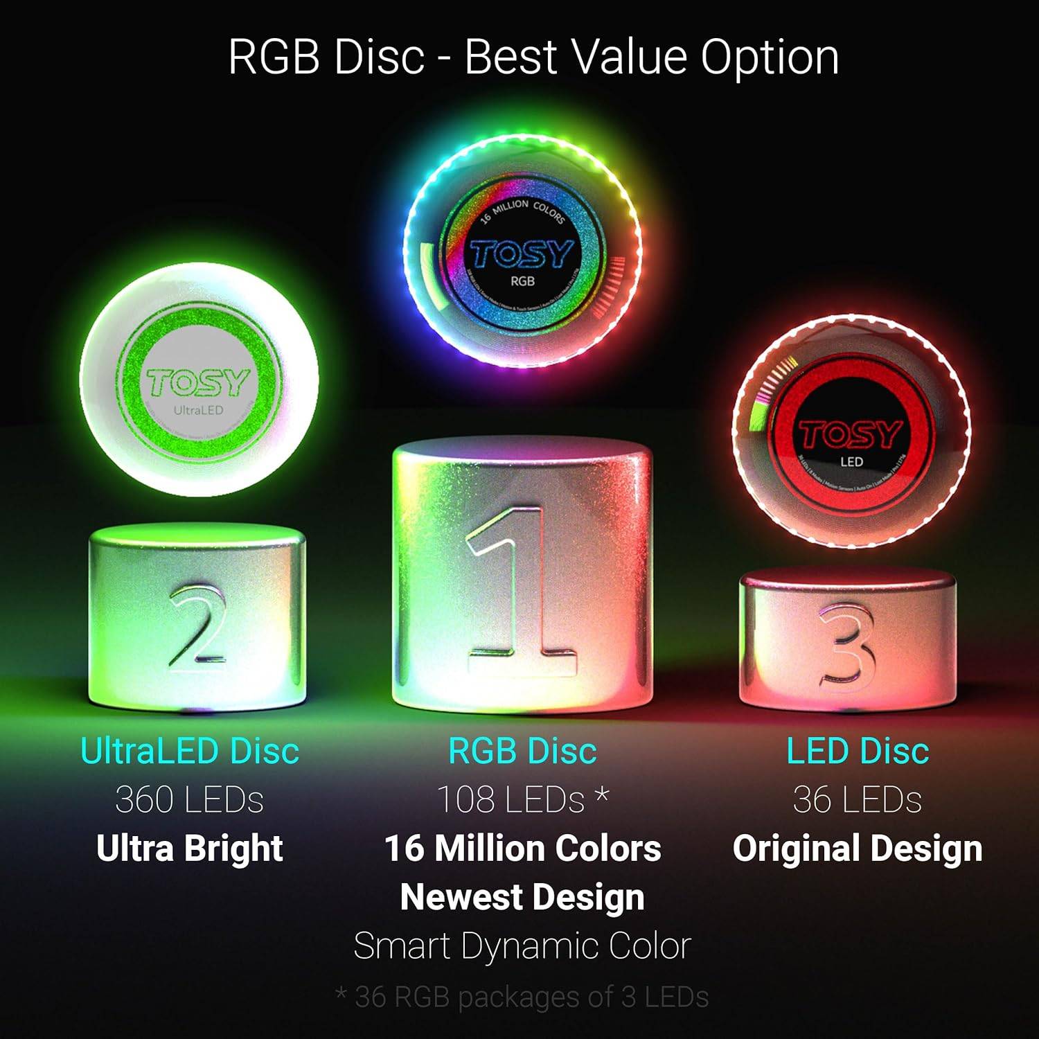 TOSY Flying Disc - Multicolor, Rechargeable, Waterproof - photo 5