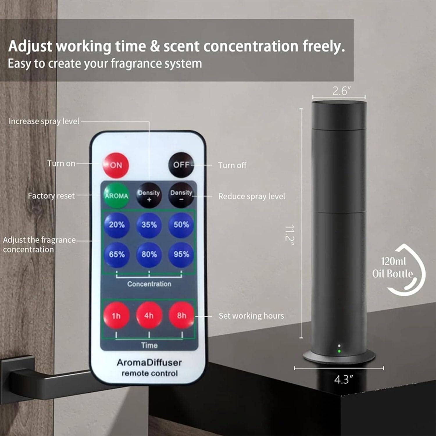 Black Aroma Diffuser with Remote Control - photo 3
