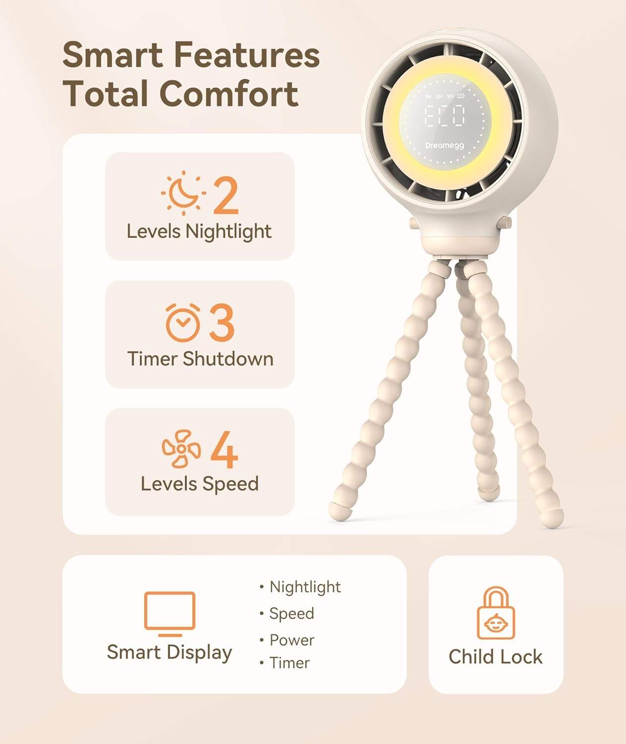 Dreamegg Baby Stroller Fan - Portable Clip on Fan - photo 2