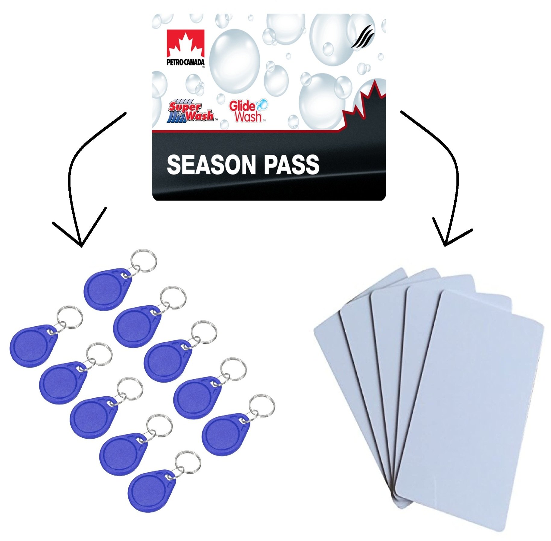 Petro Canada Car Wash Card Copy