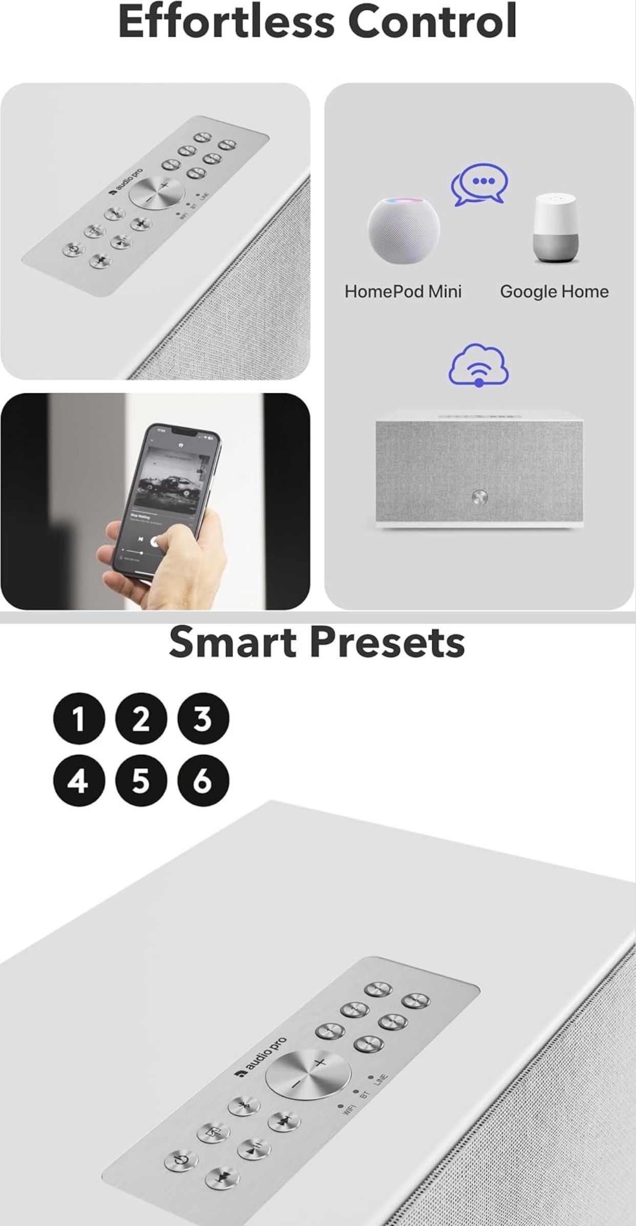 NEW:WiiM Audio Pro C10 MKII Wireless Speaker High-Fidelity Sound - photo 5