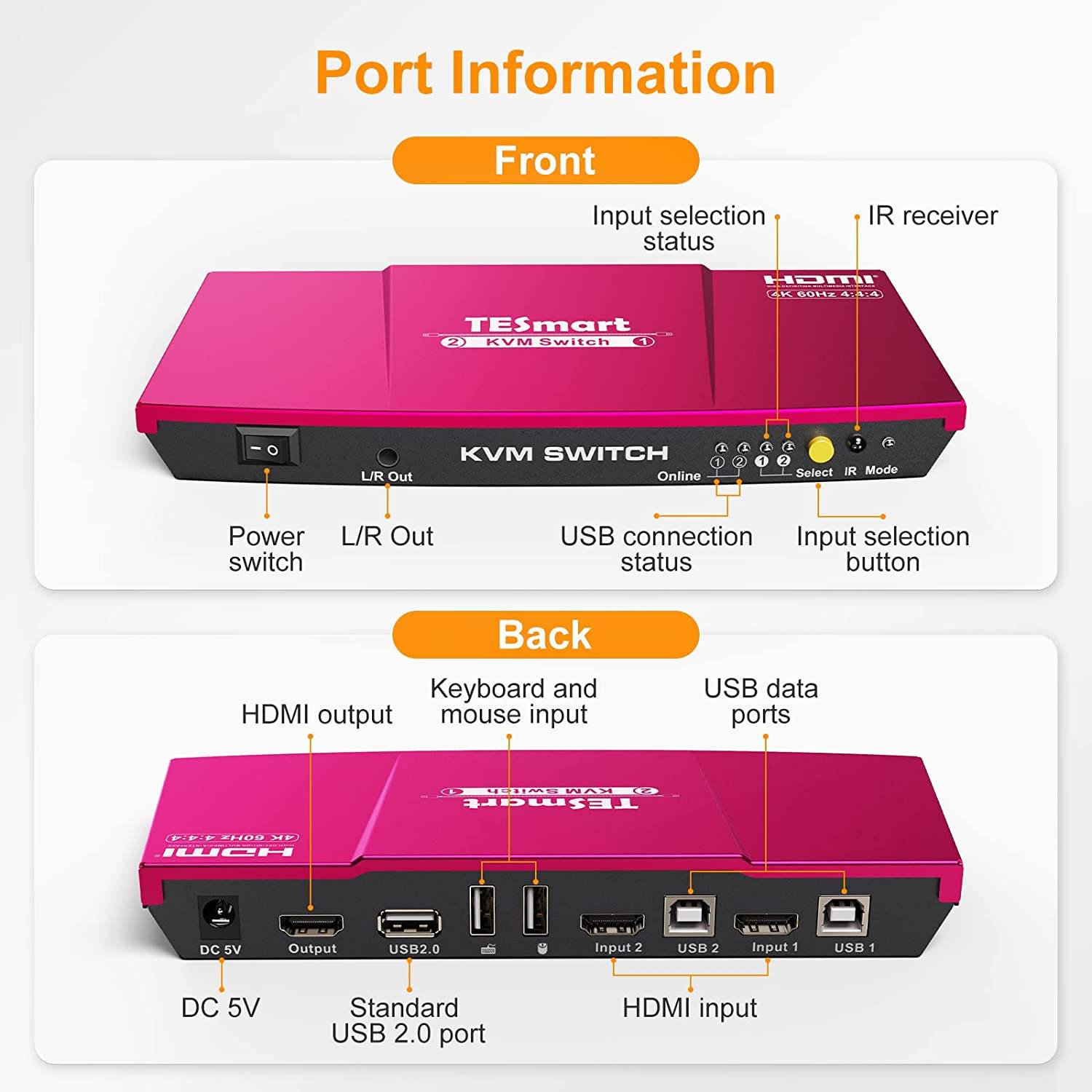*New (Reg. $150)* 2 port HDMI 4K KVM Switch - photo 2