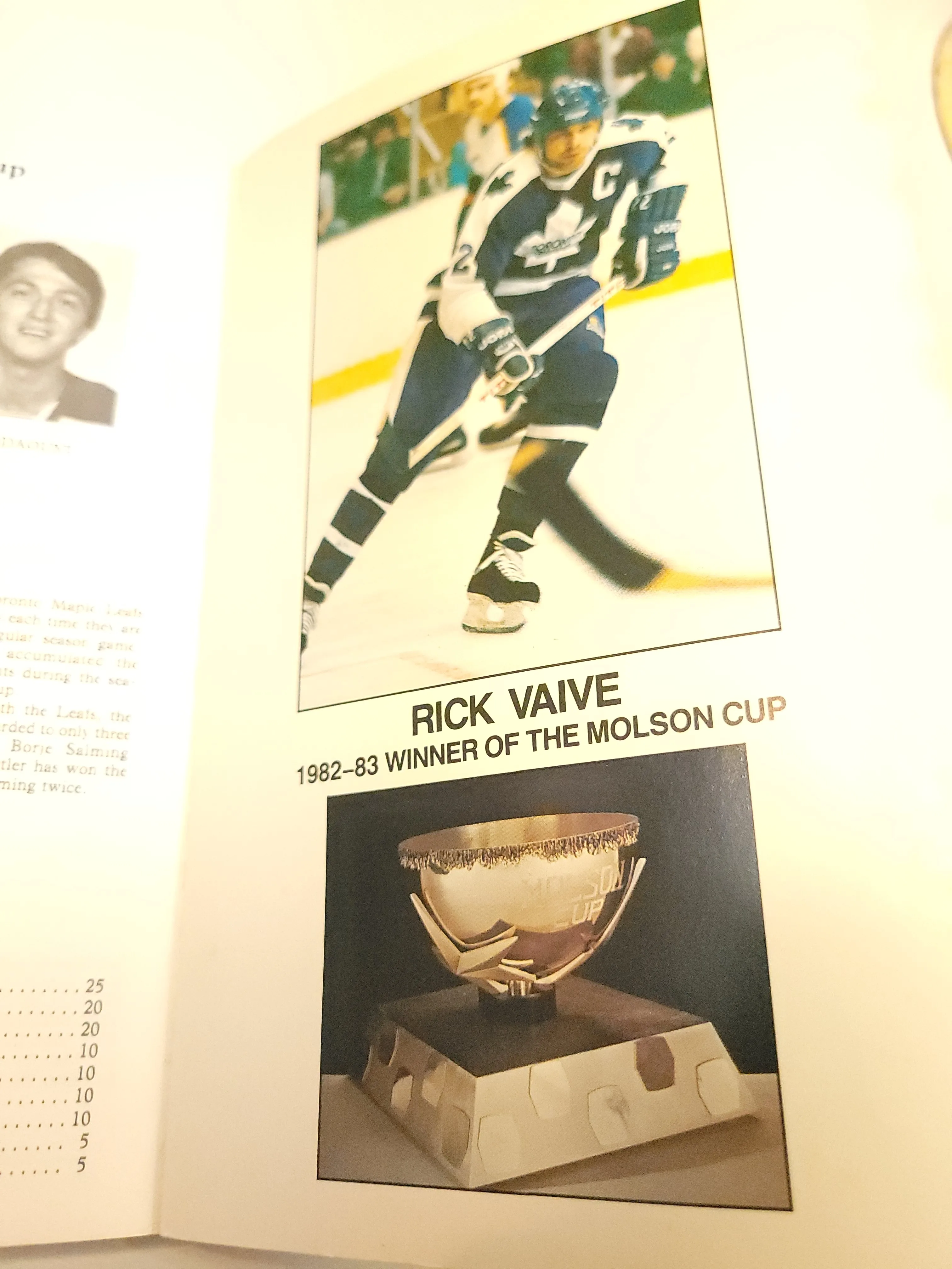 1983–1984 Toronto Maple Leafs Fact Book NHL Hockey Record Guide - photo 2