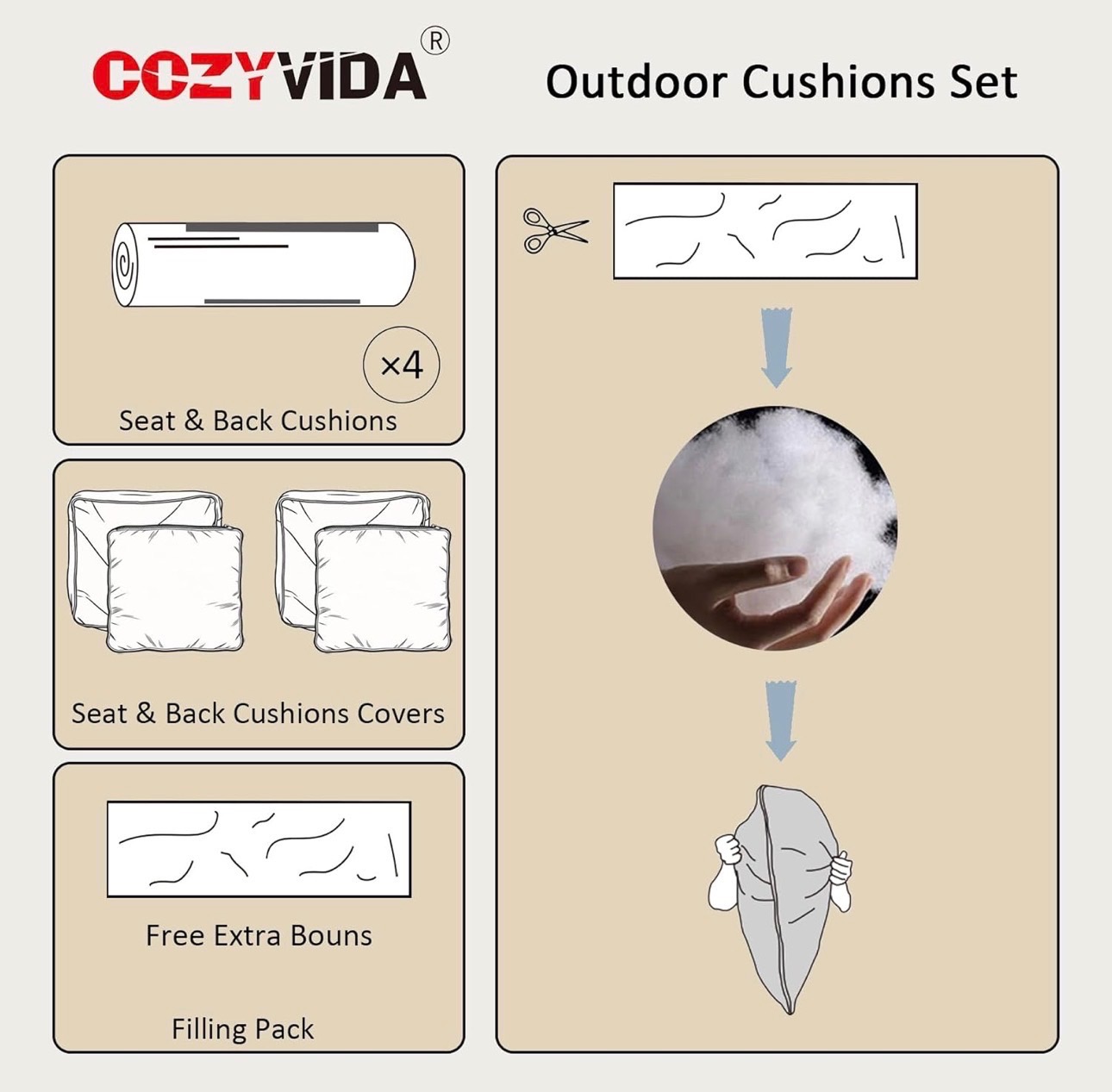 Sealed: Set-of-2 Outdoor Seat Cushion CO-Water/UV Resist 24"x24" - photo 5