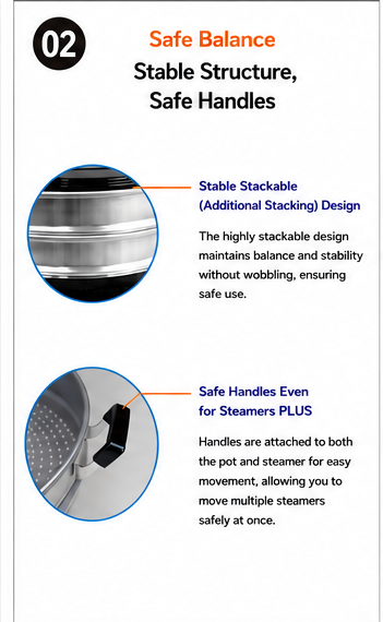 Brand New! Korean 3-Tier Steamer Pot Set - photo 2