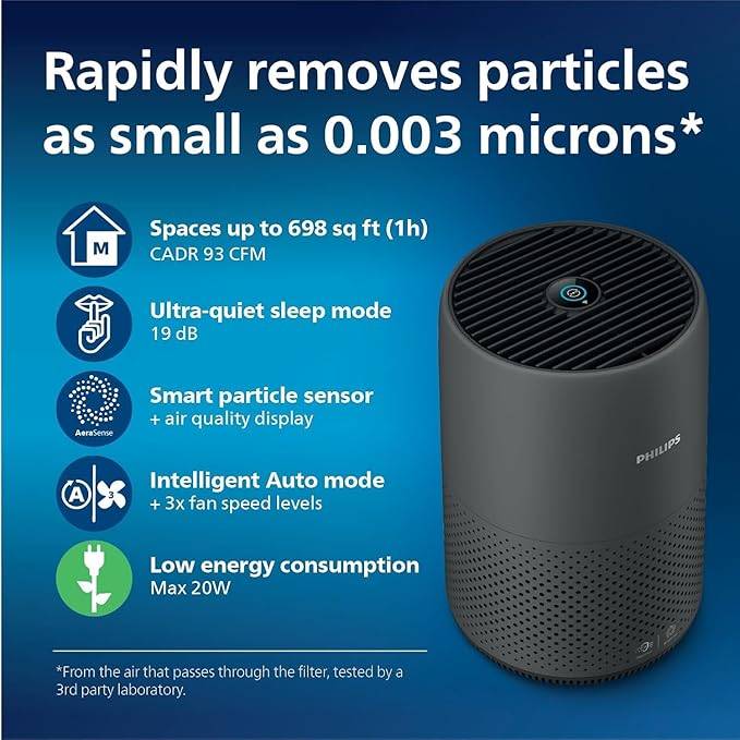 New Philips Air Purifier 800i Series | Purifies Room up to 65m² - photo 3